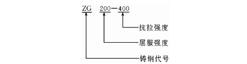 中联钢联合钢铁网
